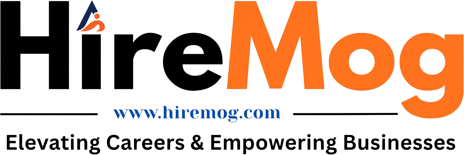 HireMog — Elevating Careers & Empowering Businesses